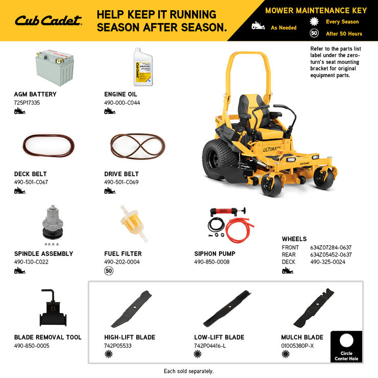 Cub Cadet ZTX5 54 (47RKAAA7A10)