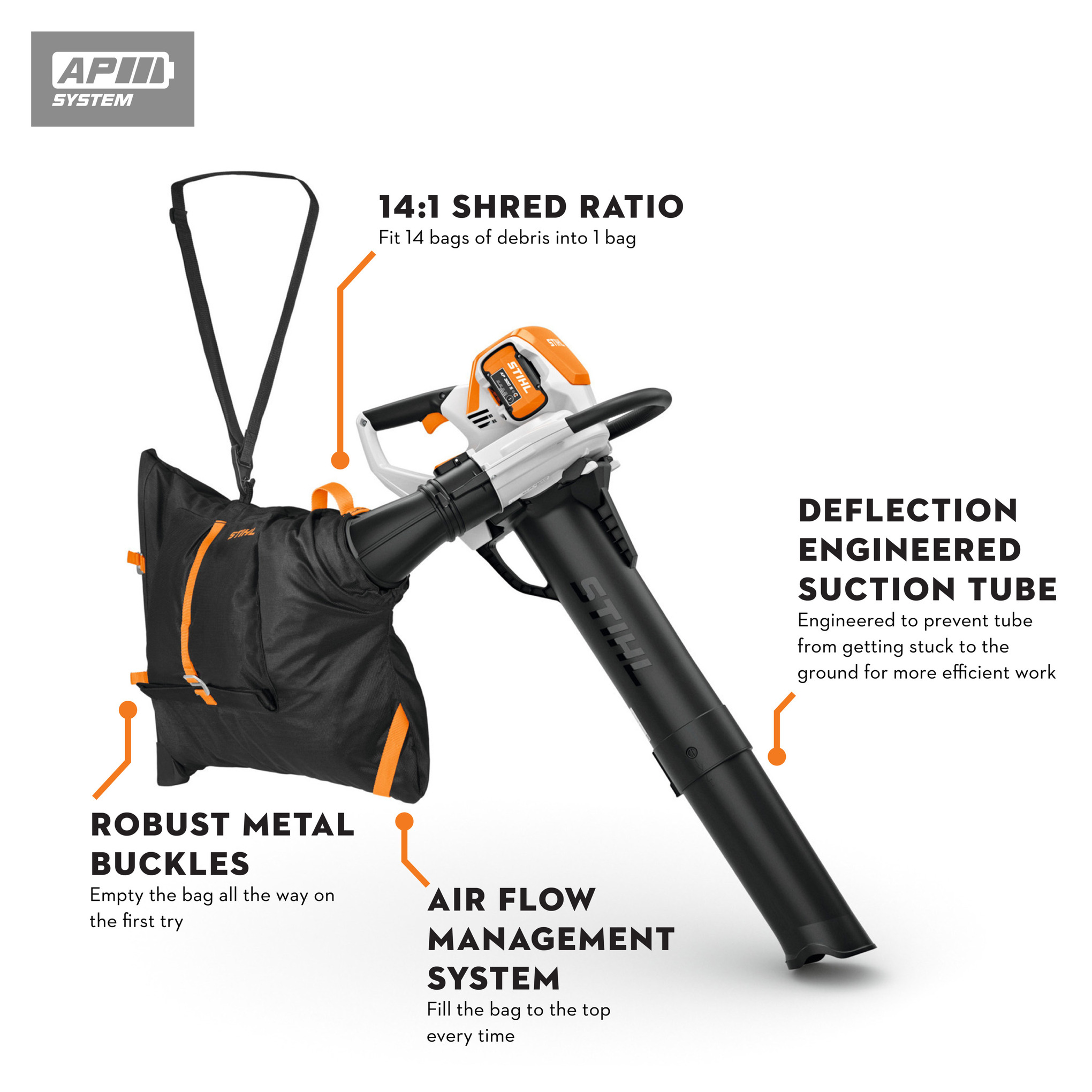 STIHL SHA 140 Battery Powered Vacuum Shredder